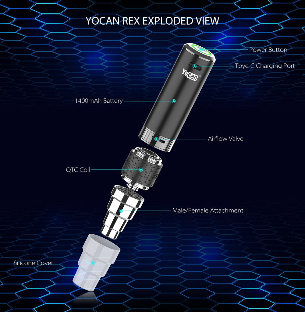 Yocan Rex eNail Vaporizer Description