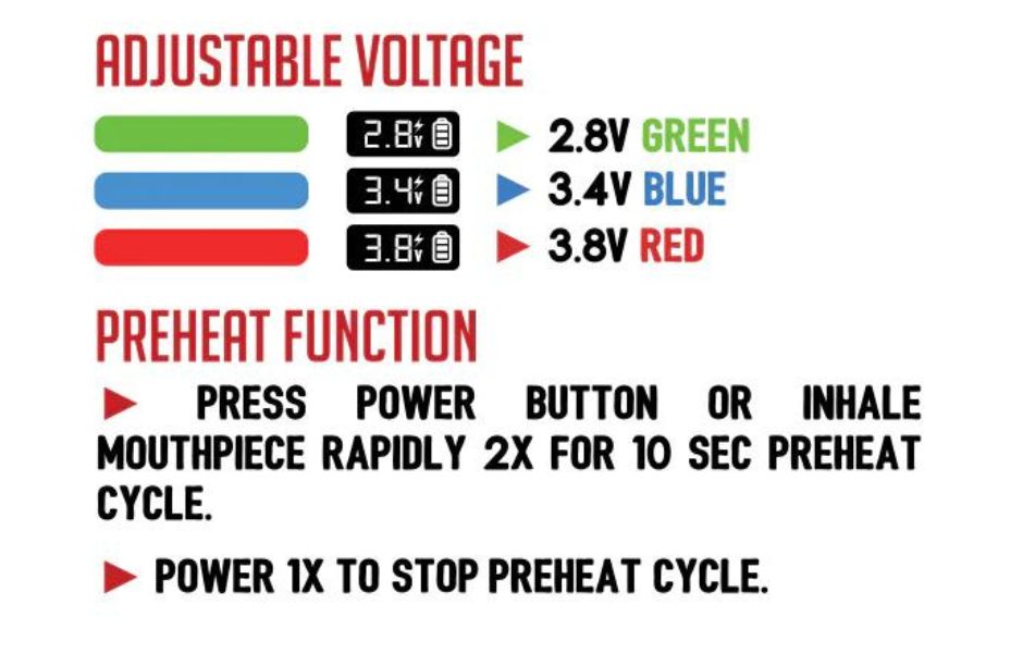 4 Wulf Mods - Recon 510 Thread Battery on KING's Pipe LED Light Indicators