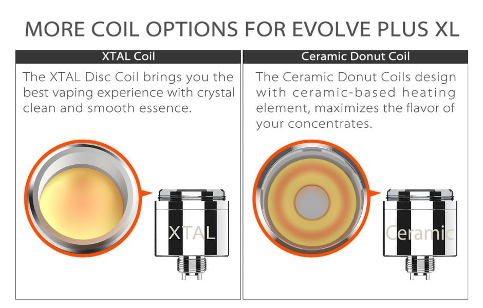 4 Yocan Evolve Plus XL Vaporizer Kit for KING's Pipe XTAL Disc Coil and Ceramic Donut Coil Compatible