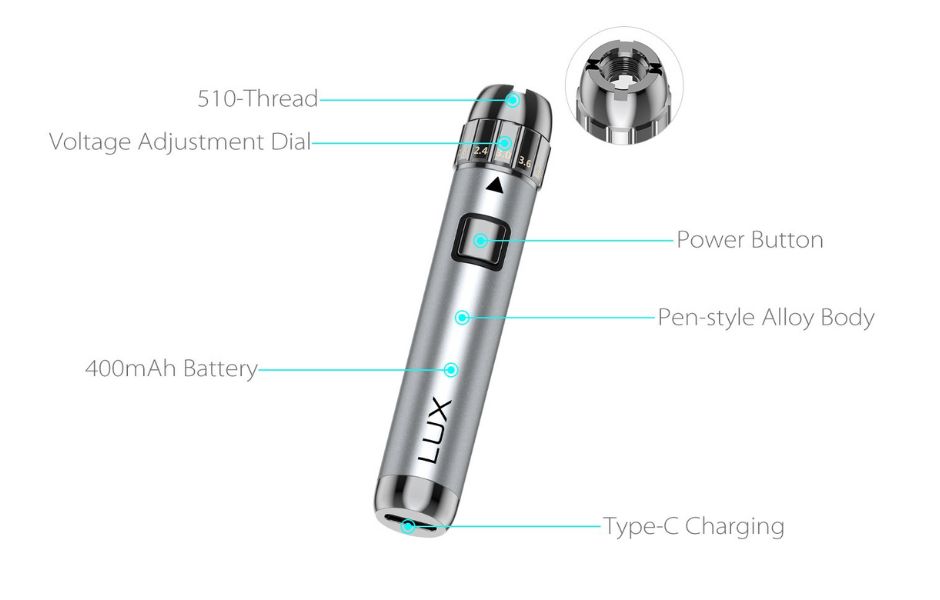 4 Yocan LUX Family 510 Threaded Vape Pen Battery New Variants for KING's Pipe Exploded View