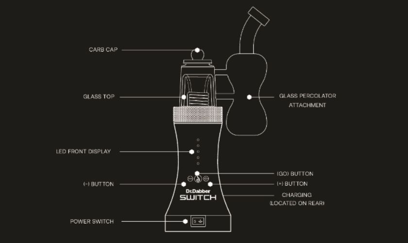 4 Dr. Dabber Switch Limited Editions (Glow in the Dark, Suga Sean) for KING's Pipe Exploded Diagram