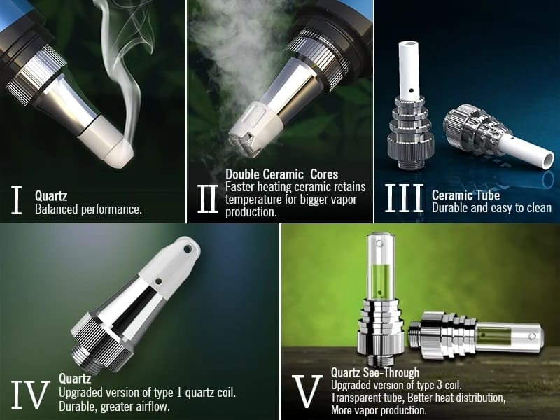 Lookah Seahorse Coils comparison i, ii, iii, iiii, V