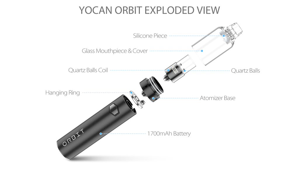 4 Yocan - Orbit Wax Vape Pen Exploded View