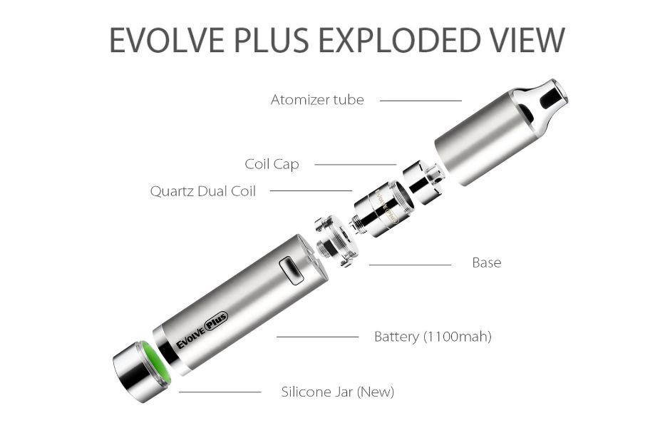 5 Yocan Evolve Plus Vaporizer for KING's Pipe Parts