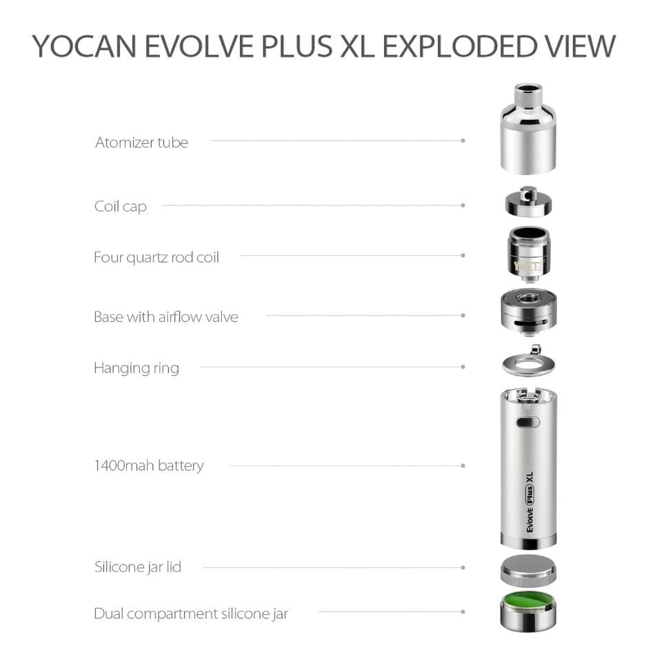 5 Yocan Evolve Plus XL Vaporizer Kit for KING's Pipe Exploded View