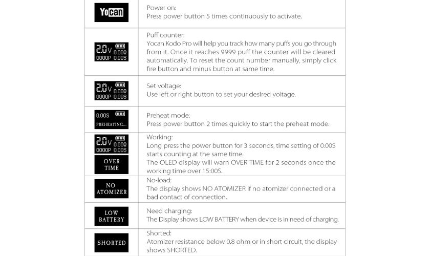 6 Yocan - Kodo Pro Version 510 Cart Battery for KING's Pipe Other specs and features