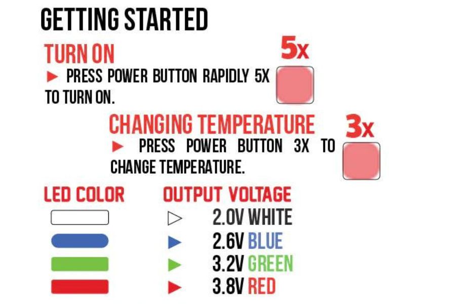 7 Wulf Mods - Uni X 510 Thread Battery On KING's Pipe How to Use out of the box