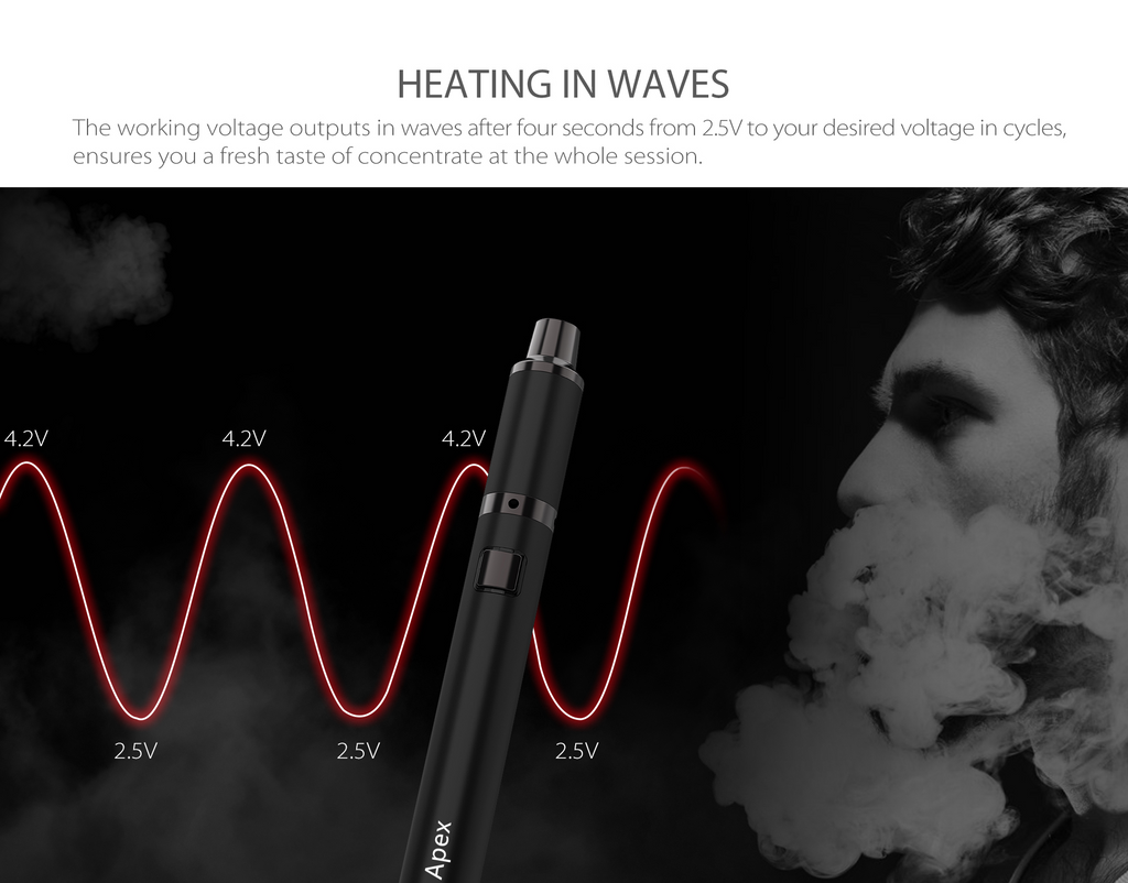 Yocan Apex - Heating in Waves
