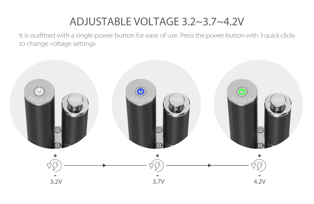 Yocan Torch XL Portable E-Nail Adjustable Voltage