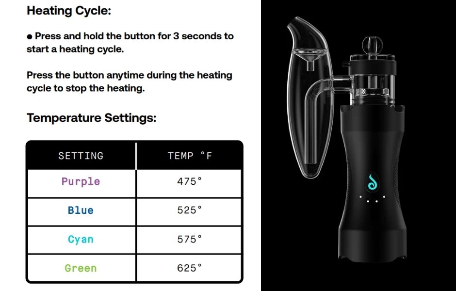 9 Dr. Dabber XS Electric Dab Rig for KING's Pipe Instruction Manual 5