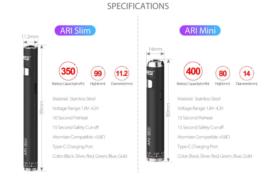 9 Yocan ARI Series Variable Voltage 510 Battery on KING's Pipe Ari Slim and Ari Mini Major Features and Specification