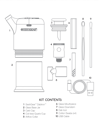 About SeshGear Dabtron Cheap eRig