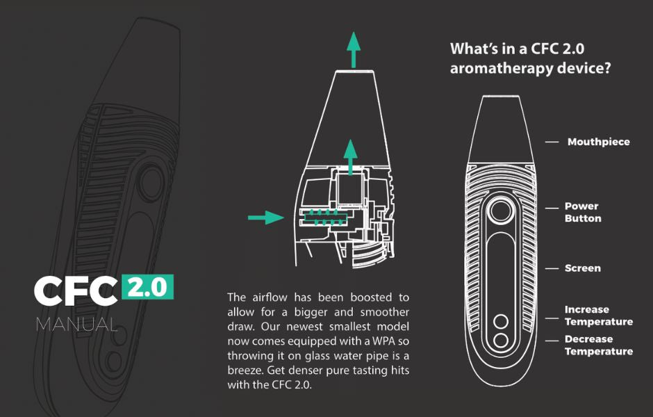 Boundless CFC 2.0 Herb Vaporizer User Guide 1