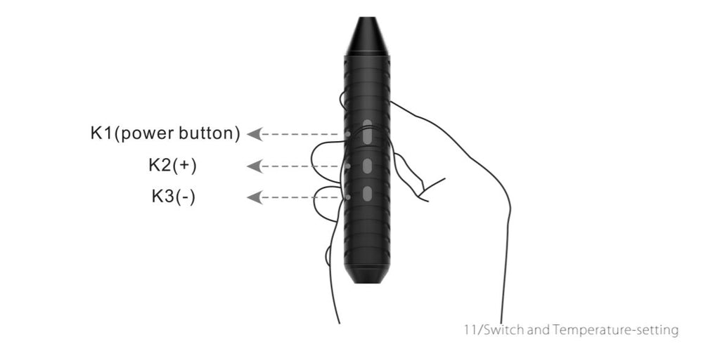 The Kind Pen Truva Mini 2.0 2