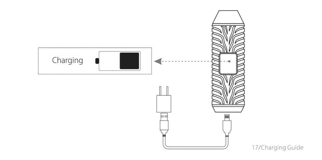 The Kind Pen Truva Mini 2.0 7