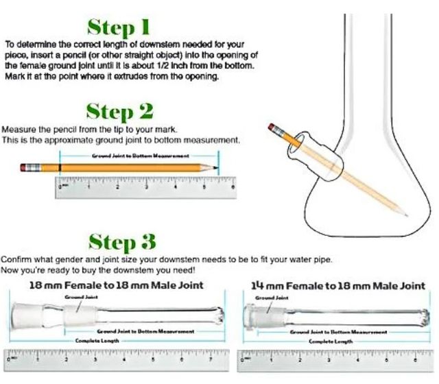 How to Find the Right Downstem