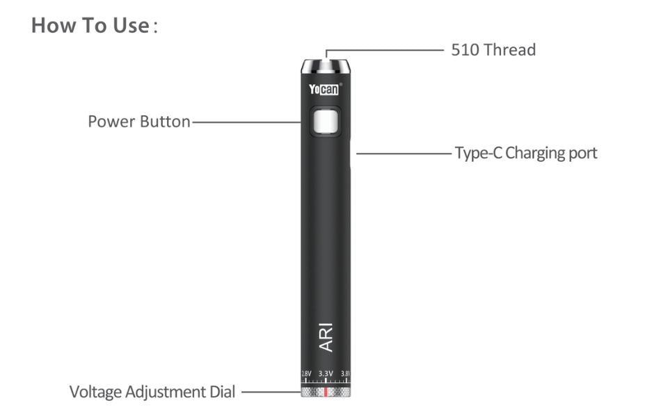 Yocan ARI Series Variable Voltage 510 Battery User Manual 1