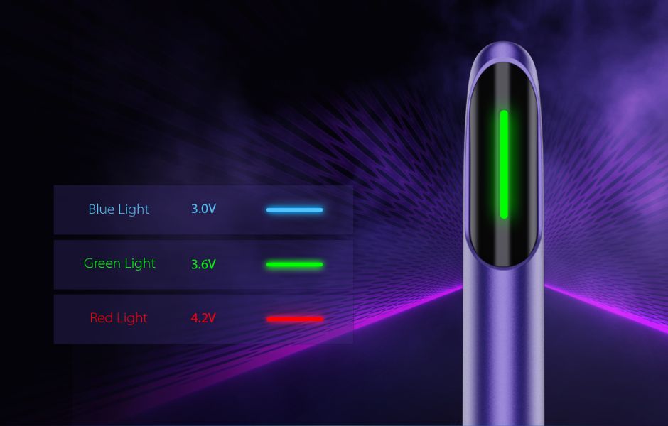 Yocan BLADE Hot Knife Nectar Collector LED Voltage Indicator