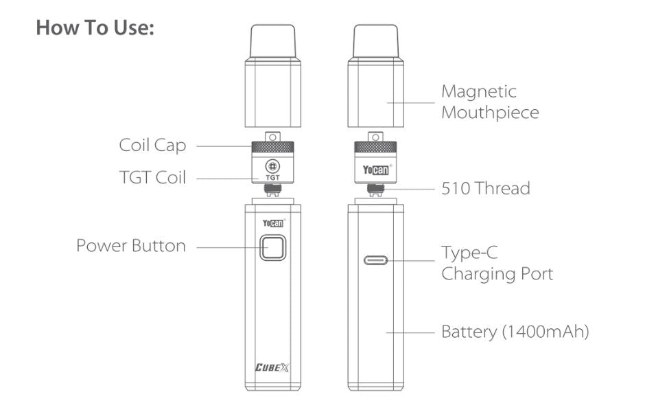 DRAFTED Yocan Cubex Vaporizer User Manual 1