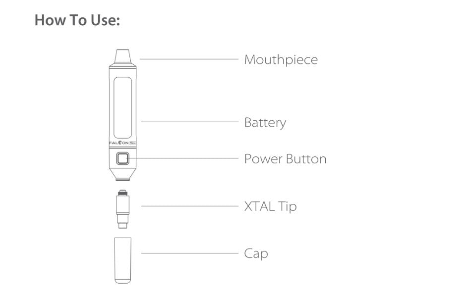 Yocan Falcon Mini eNectar Collector User Manual 1