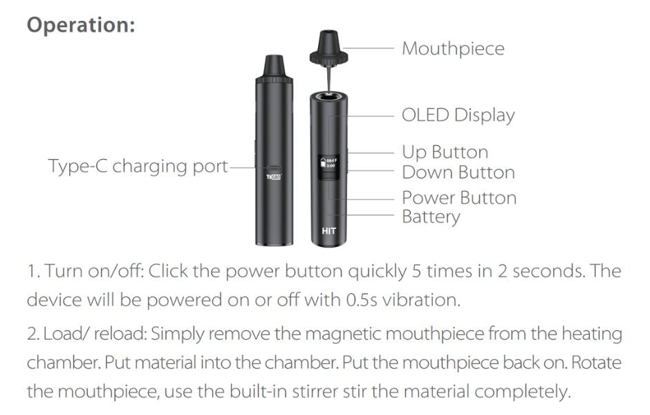 Yocan Hit Vaporizer User Manual 1