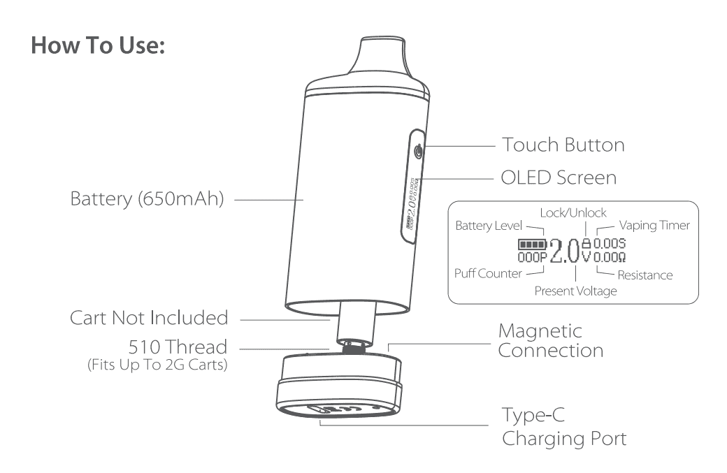 how to use yocan ziva pro part 1