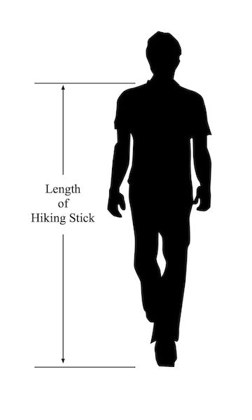 choosing best hiking stick length