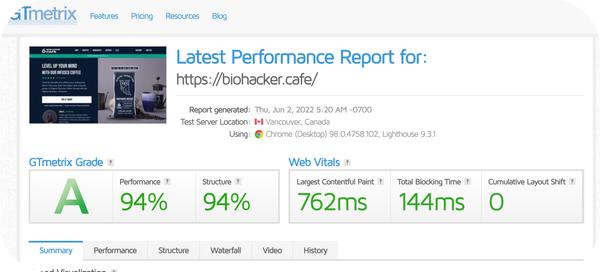 https://gtmetrix.com/reports/biohacker.cafe/I3uOA3wl/ biohacker speed test