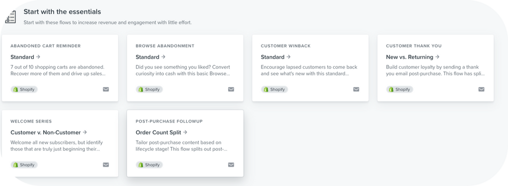 The Best Klaviyo Flow Examples for Shopify 