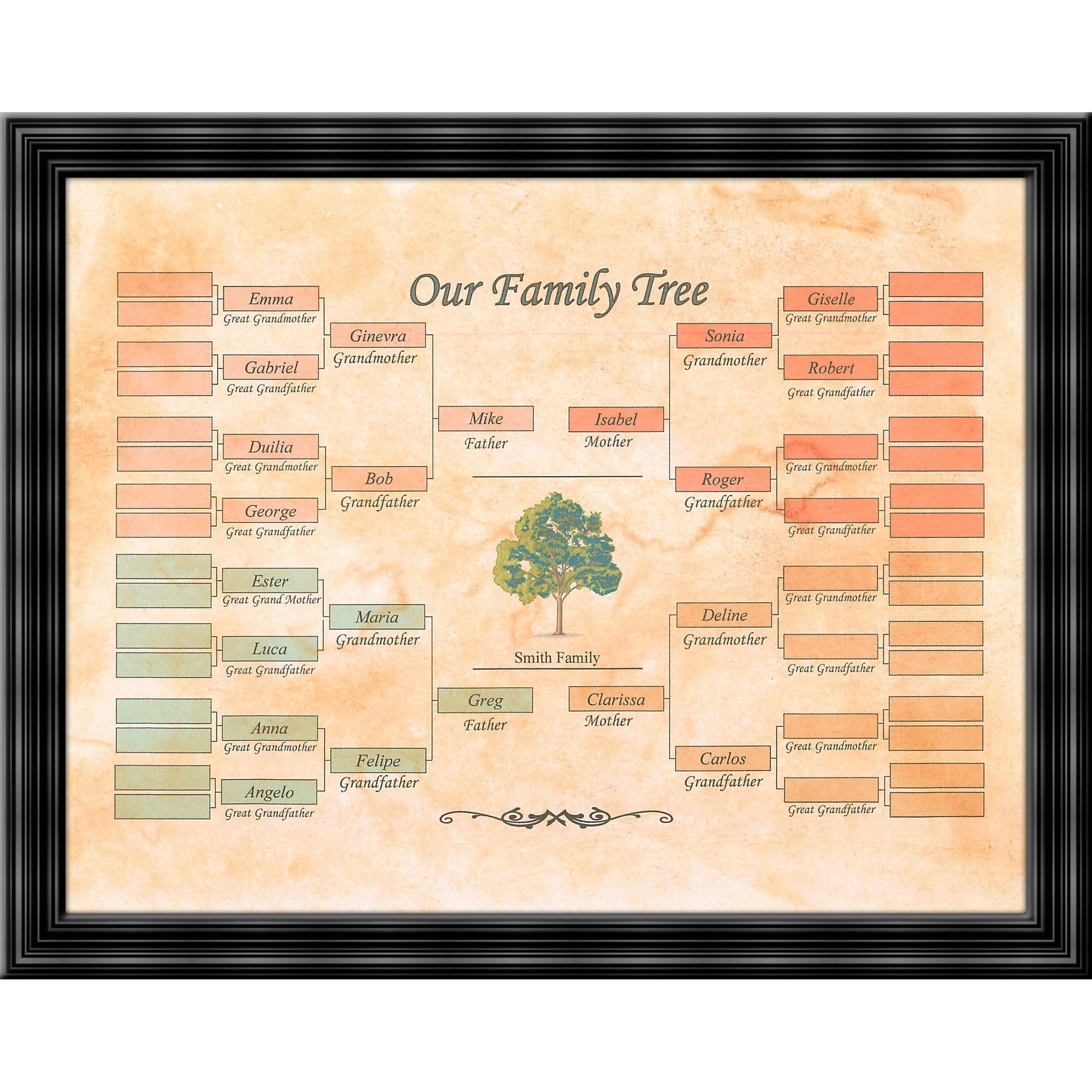 mac family tree free download