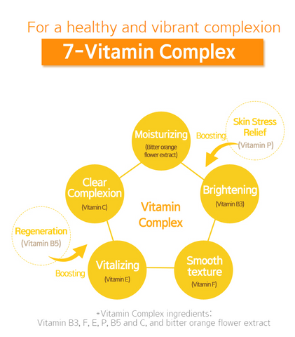 benefits of vital vitamin essence | K-Beauty Blossom