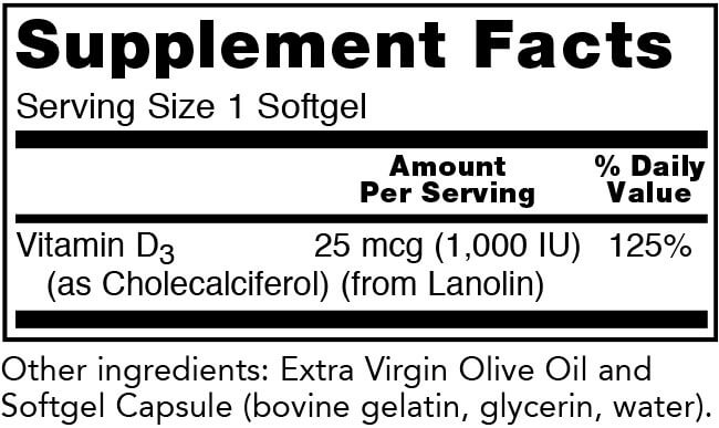 Ingredients and nutritional facts