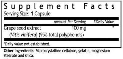 Ingredients and nutritional facts