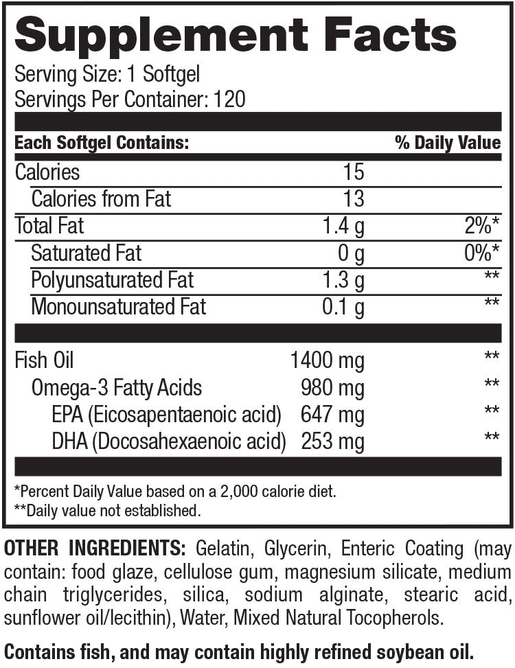 Ingredients and nutritional facts