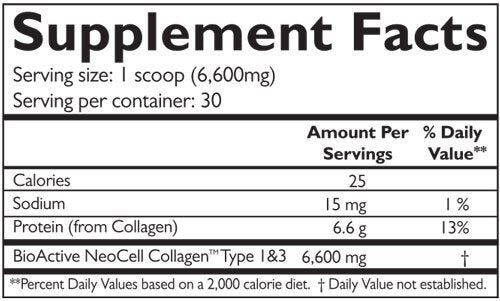 Ingredients and nutritional facts