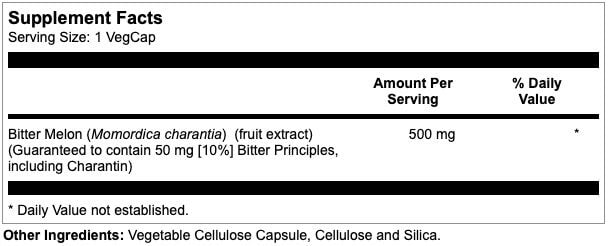 Ingredients and nutritional facts