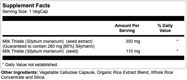 Ingredients and nutritional facts