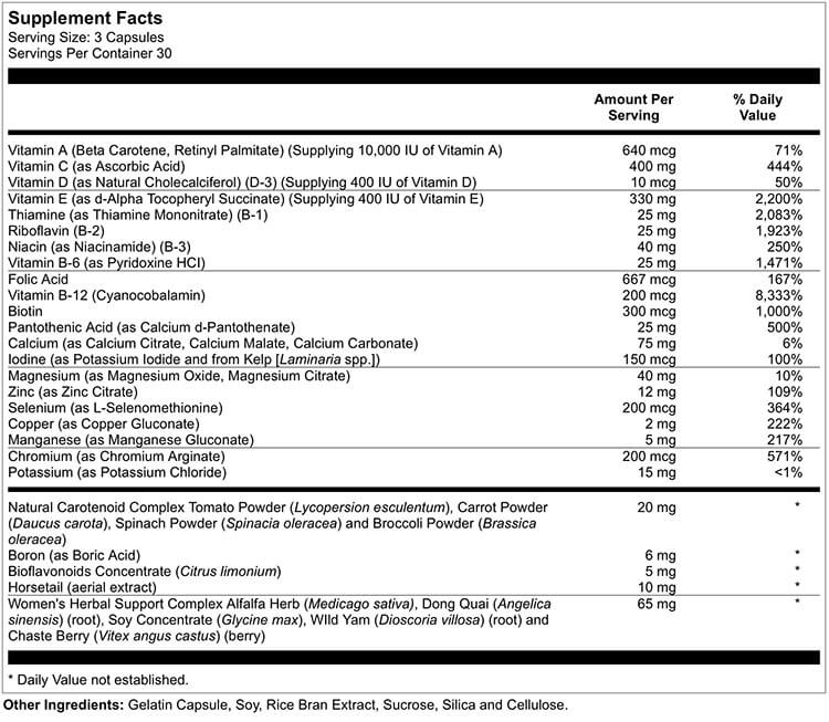 Ingredients and nutritional facts