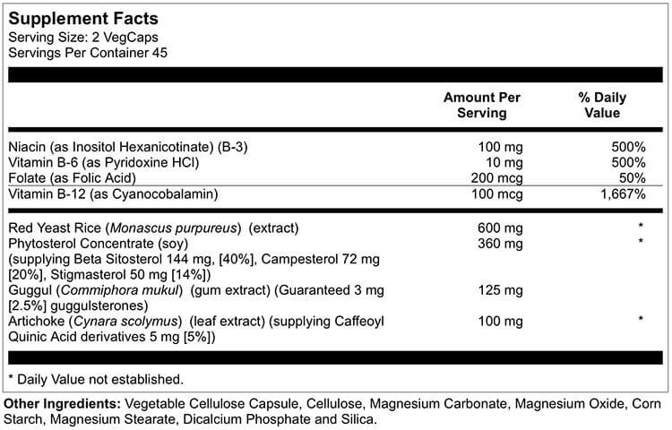 Ingredients and nutritional facts