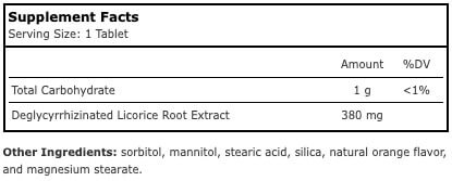 Ingredients and nutritional facts