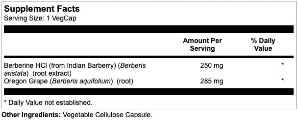 Ingredients and nutritional facts