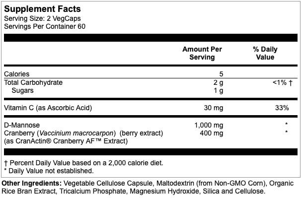 Ingredients and nutritional facts