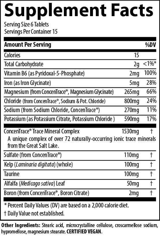 Ingredients and nutritional facts