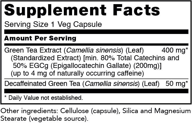 Ingredients and nutritional facts