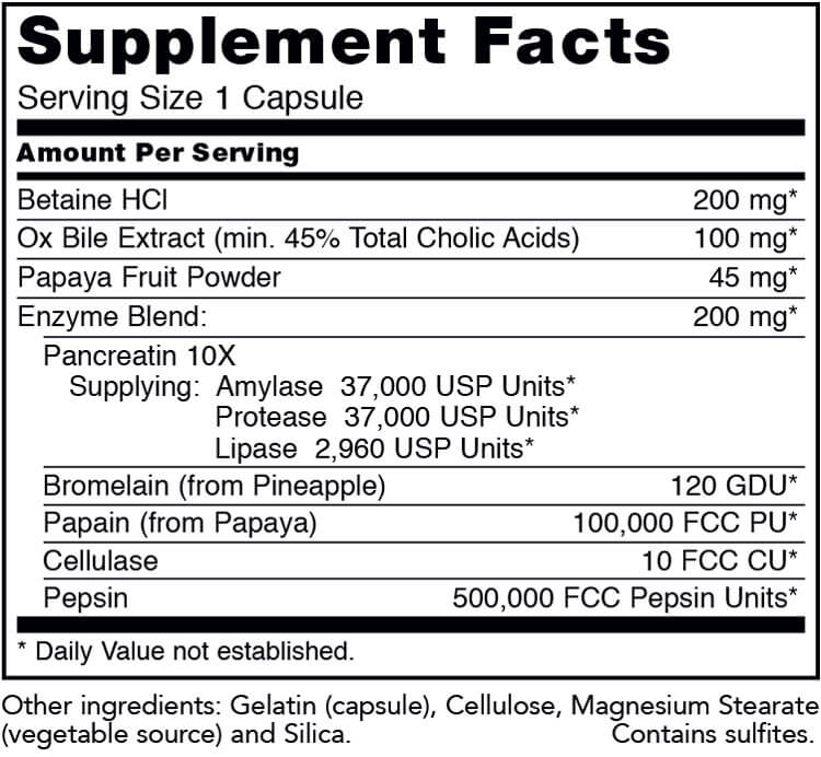 Ingredients and nutritional facts