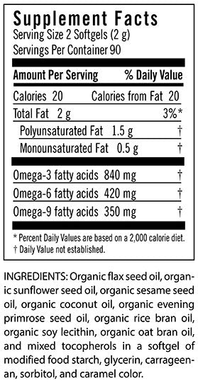 Ingredients and nutritional facts