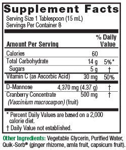 Ingredients and nutritional facts