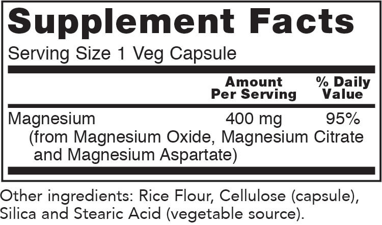 Ingredients and nutritional facts