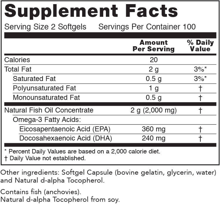 Ingredients and nutritional facts