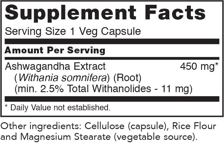 Ingredients and nutritional facts